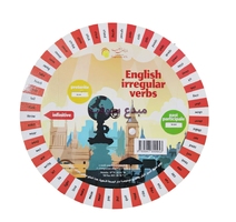 CARTE ROUE ENGLISH IRREGULAR VERBS 