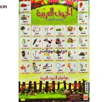 PLANCHE EDUCATIF  45x65cm   دار التوقيع  معلقات حروف 