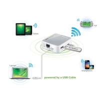 ROUTEUR 3G/4G TP-LINK TL-MR3020 Routeur portable 3G/4G WiFi NTL-MR3020


	Partager...